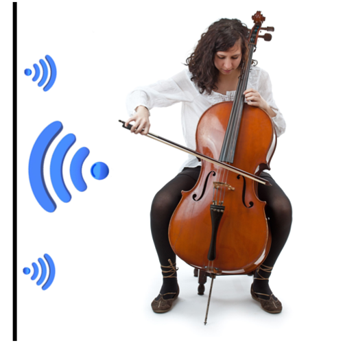 Acoustic Wall Fabric Reduce MUSIC STUDIO in-room echo noise by up to 40%